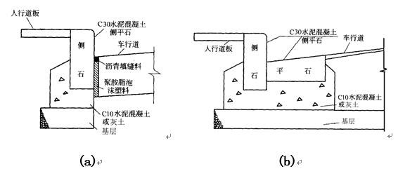 路沿石結構見圖